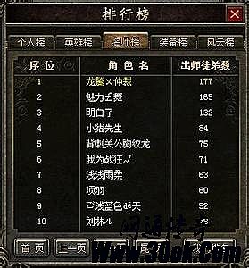 ������ҳ�����